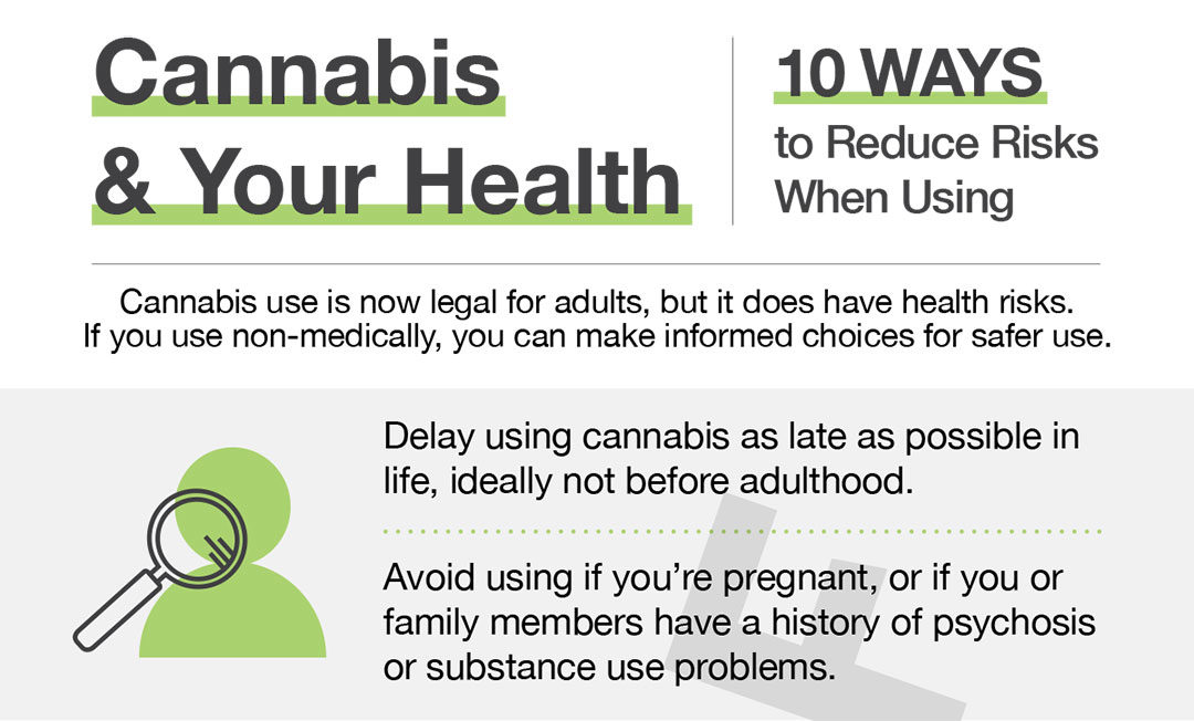 Cannabis Information for Incoming Students