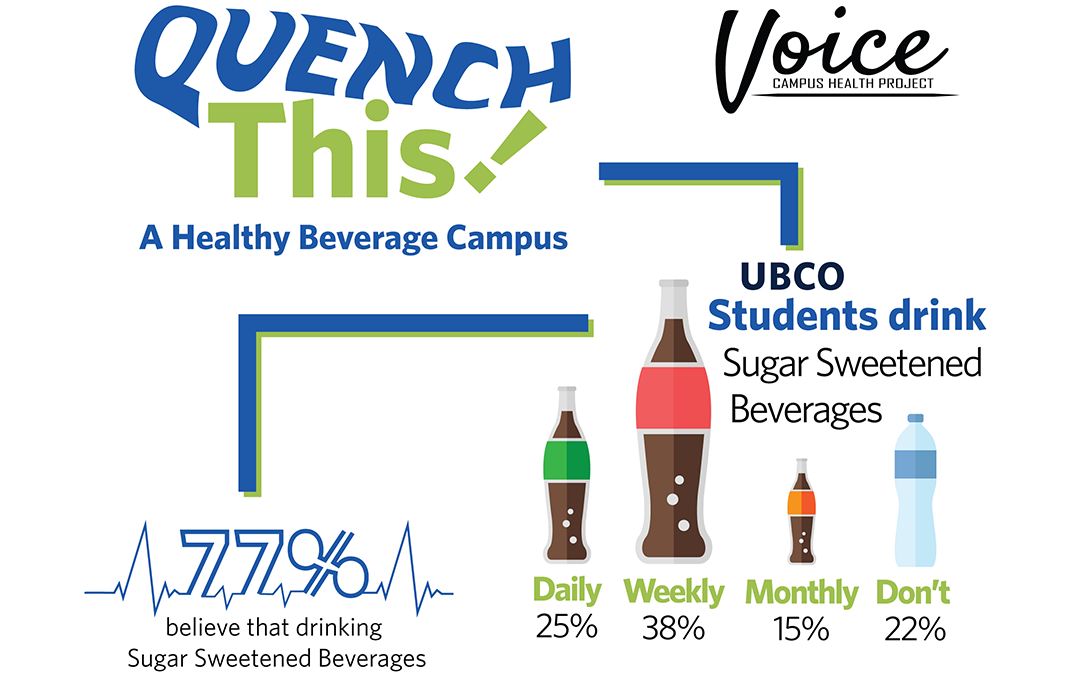 Quench This